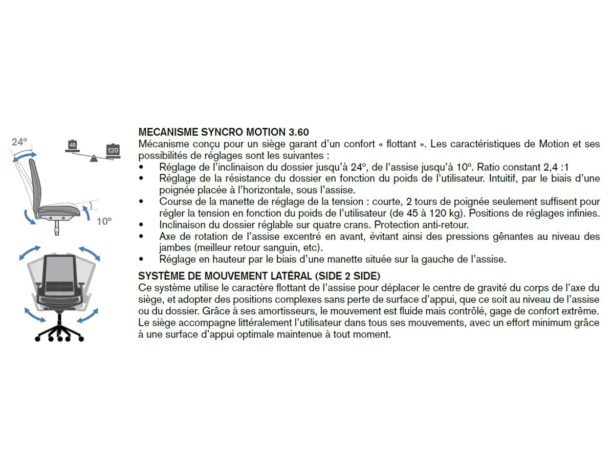 Siège ergonomique Kineo - Forma 5